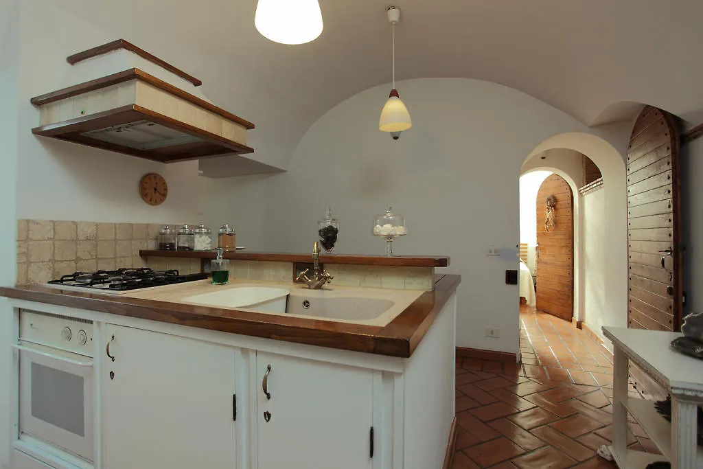 Pensjonat Hotel I Capocci Rzym