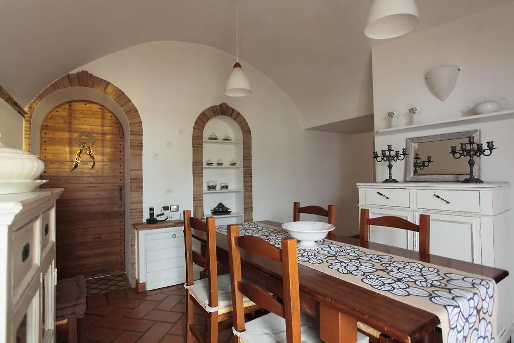 Hotel I Capocci Rzym